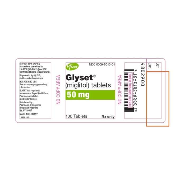 Glyset 50 mg (Miglitol)