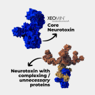 Xeomin (100 units/vial)