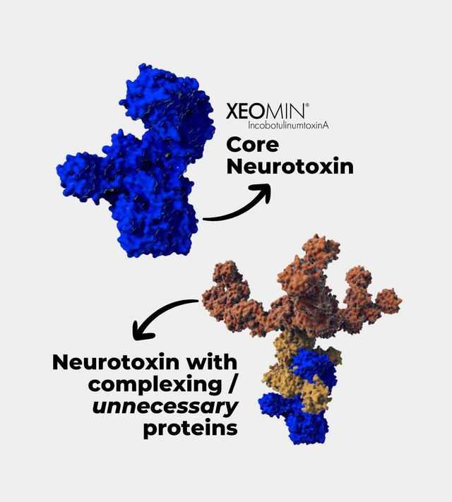 Buy Xeomin (100 units/vial) Xeomin (100 units/vial)