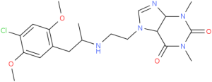 Buy ZDCM-04 , PRICE EACH PER GRAM!