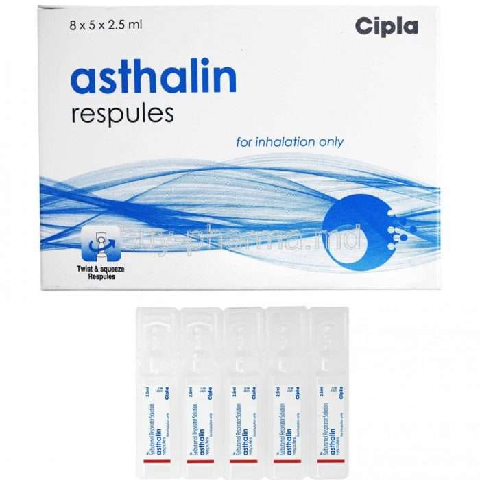 Asthalin Respule 2.5 mg