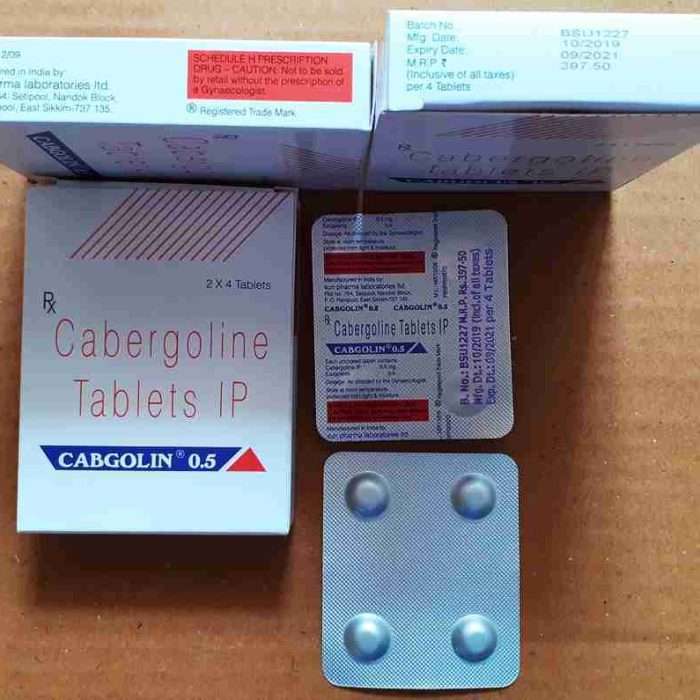 Buy online cabgolin 0.5 mg buy right now