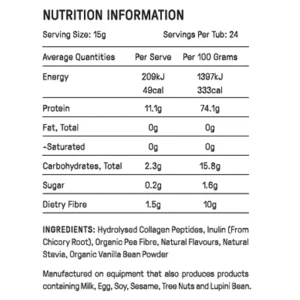 Buy The Complete Hormone Synergy System™ The Complete Hormone Synergy System™