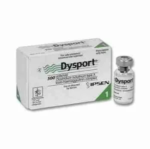 Dysport vs Botox