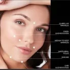 HYAcorp Face II Voluma (2x2ml)