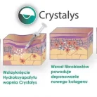 Luminera Crystalys (2*1.25 ml)