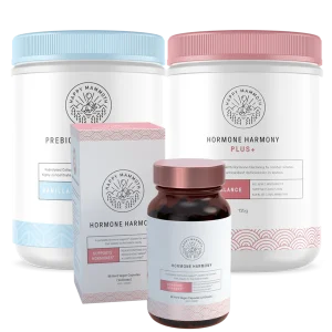 The Complete Hormone Synergy System™