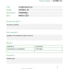 Oxydrol – Pharmaqo Labs