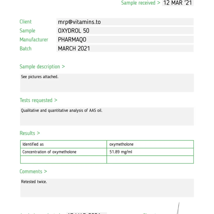Oxydrol – Pharmaqo Labs