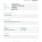 Superdrol 25 – Pharmaqo Labs