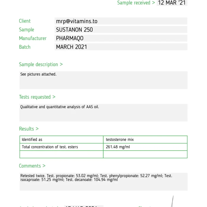Sustanon 250 – Pharmaqo Labs