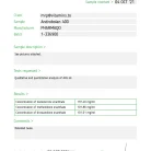 Androbolan 400 – Pharmaqo Labs