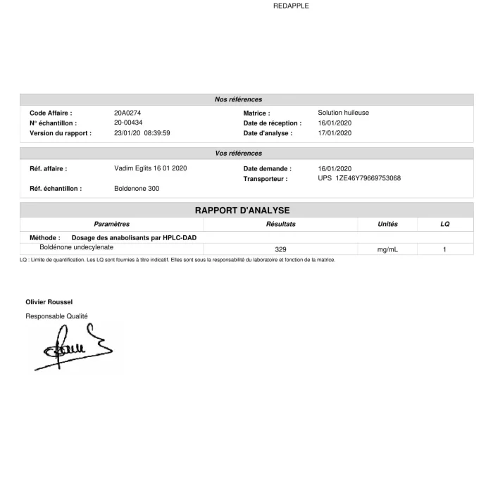 Boldenone 300 – Pharmaqo Labs