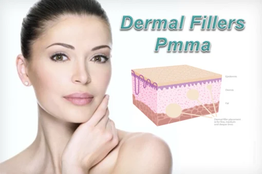 Buy Renovelli® PMMA Renovelli® PMMA
