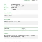 Sustanon 250 – Pharmaqo Labs