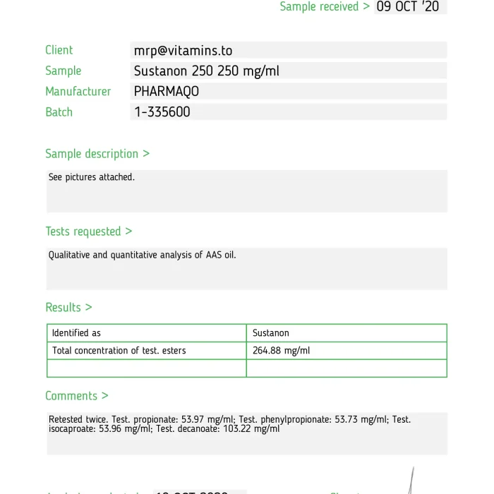 Sustanon 250 – Pharmaqo Labs