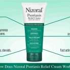 Nizoral – Buy Online for Fungal Infection Treatment