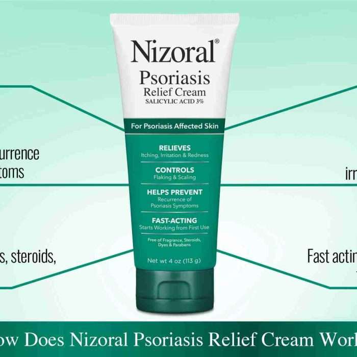 Nizoral – Buy Online for Fungal Infection Treatment