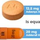 Adzenys XR-ODT (amphetamine XR ODT)