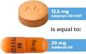Buy Adzenys XR-ODT (amphetamine XR ODT) Adzenys XR-ODT (amphetamine XR ODT)