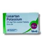 Buy Losartan & Other ARBs | Antihypertensive Medication Supplier