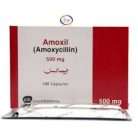 Buy Amoxicillin Tablets | Broad-Spectrum Antibiotic Supplier