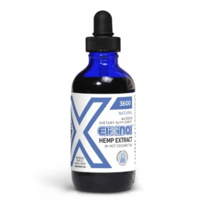 Elixinol