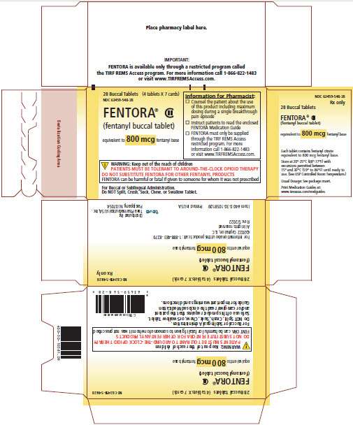 Buy Fentora 800 mcg Tablets Fentora 800 mcg Tablets