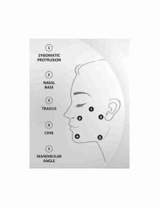 Profhilo Hyaluronic Acid 2ml