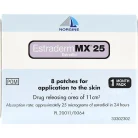 Estraderm Hormone Replacement Therapy for Menopause Relief