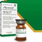 Testosterone Undecanoate (Nebido, Aveed)
