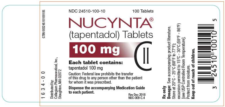 Tapentadol (Nucynta / Nucynta ER) – Effective Pain Control in 3 Strengths